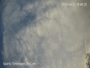 18:38:07