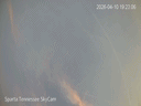 19:12:22
