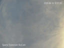 18:46:34