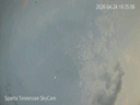19:23:40