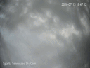 19:31:59