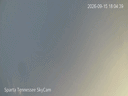 17:46:41