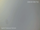 06:19:42